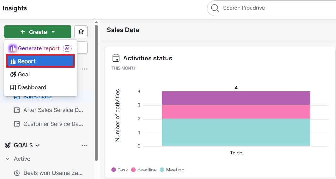 CRM charts Pipedrive Insights report
