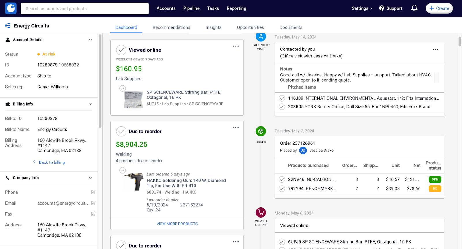 CRM distributors Proton