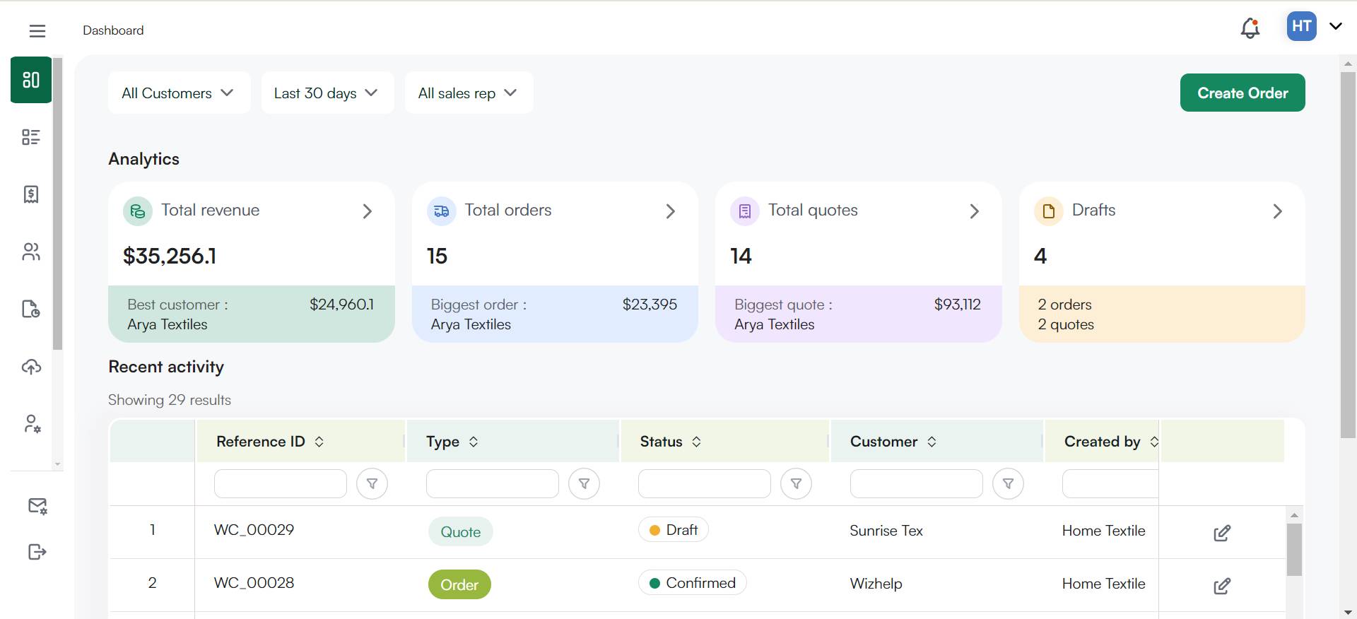 CRM distributors WizCommerce
