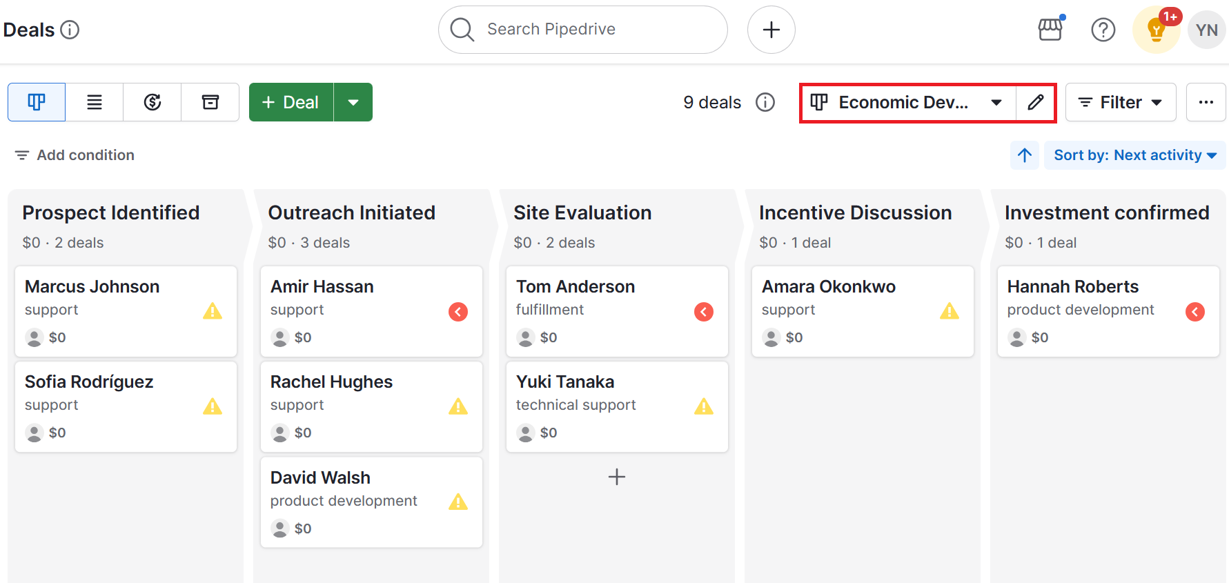 CRM for economic development Pipedrive visual pipeline