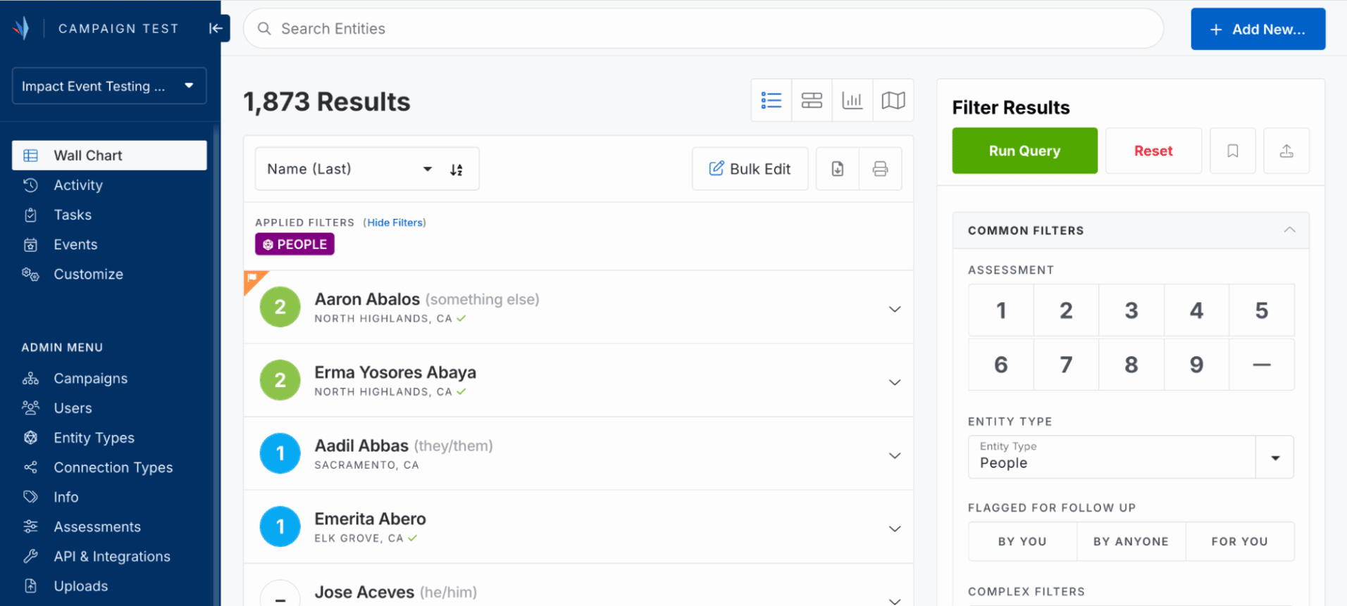 CRM for political campaigns action network