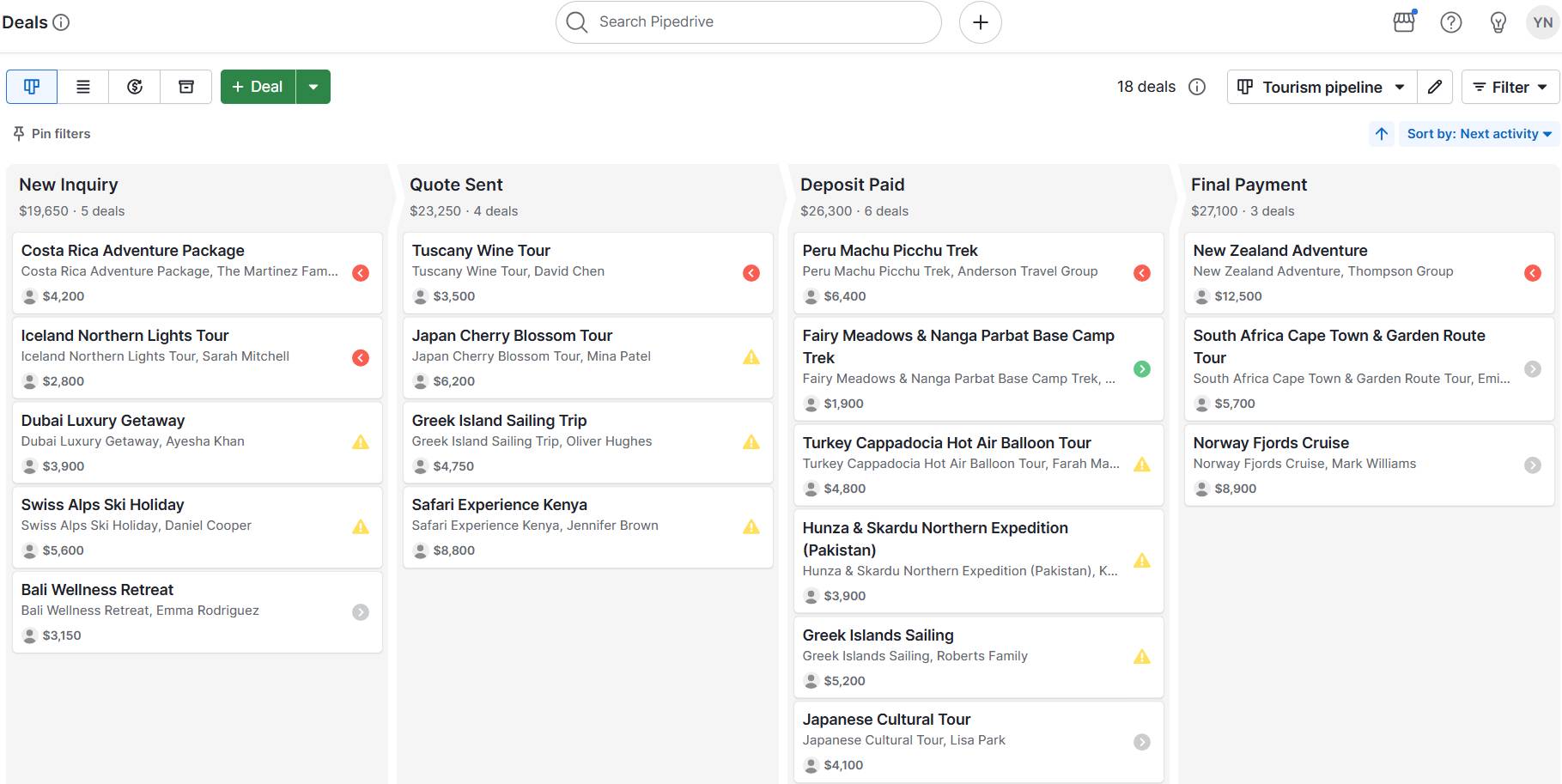 CRM for tourism Pipedrive pipeline view