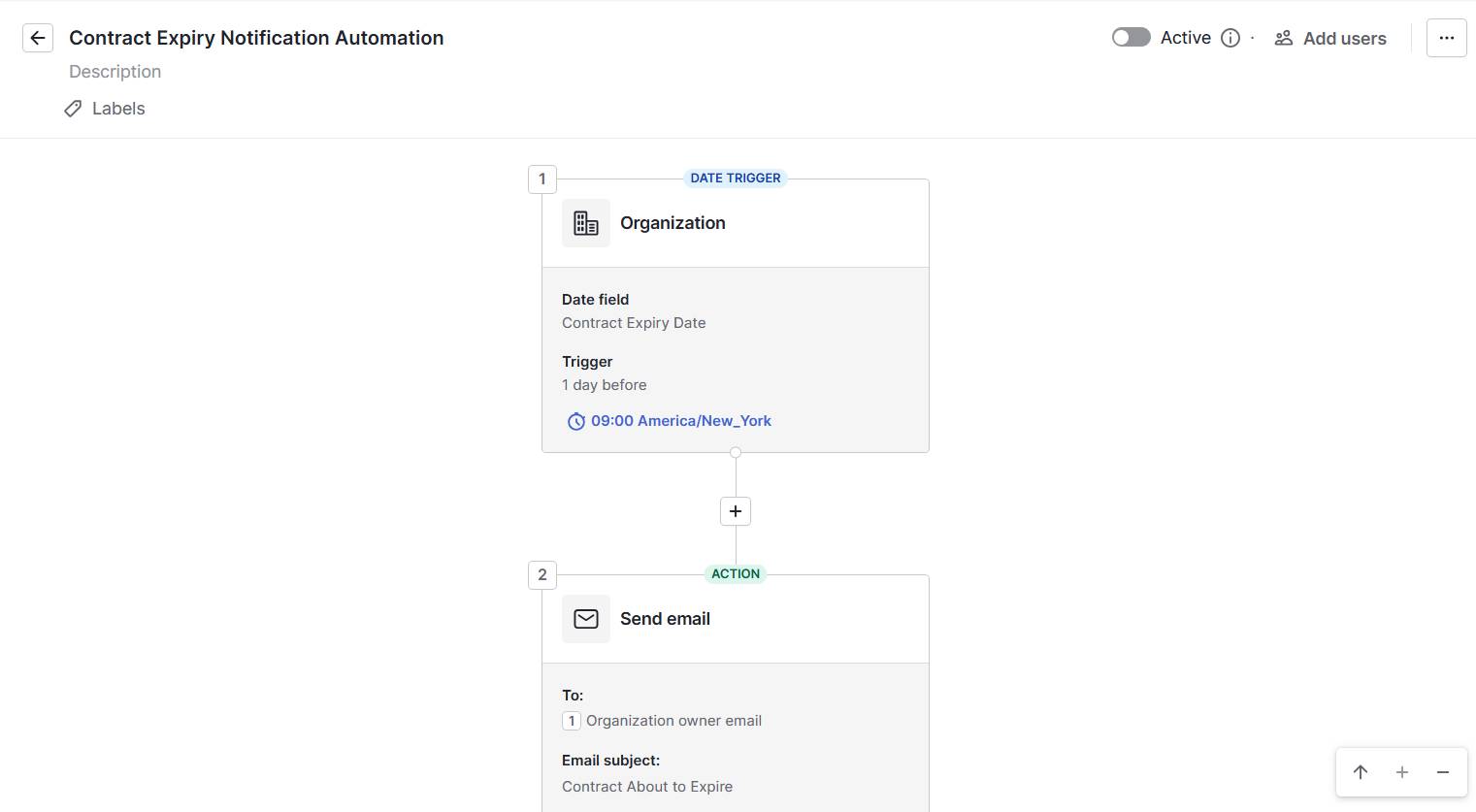 CRM in supply chain management Pipedrive notification automation