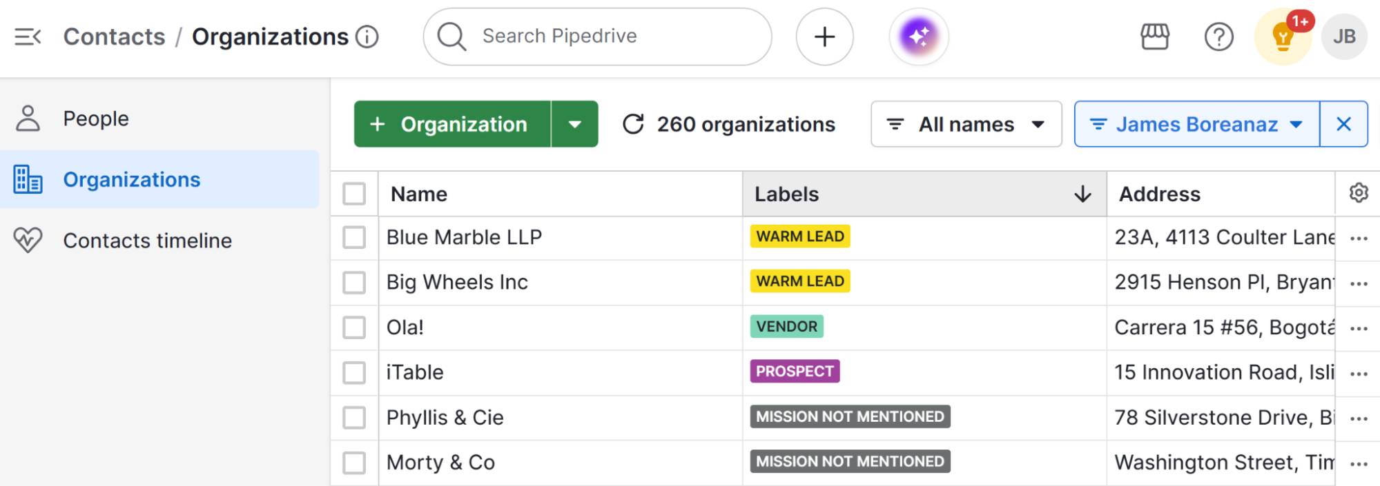 CRM in supply chain management Pipedrive organizations
