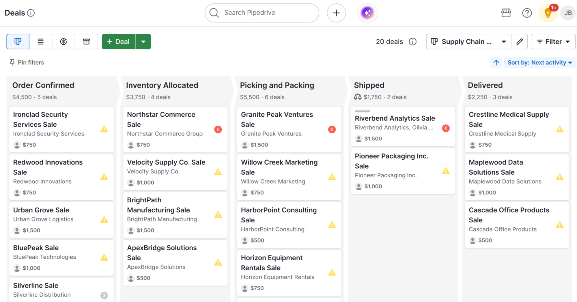 CRM in supply chain management Pipedrive visual pipeline