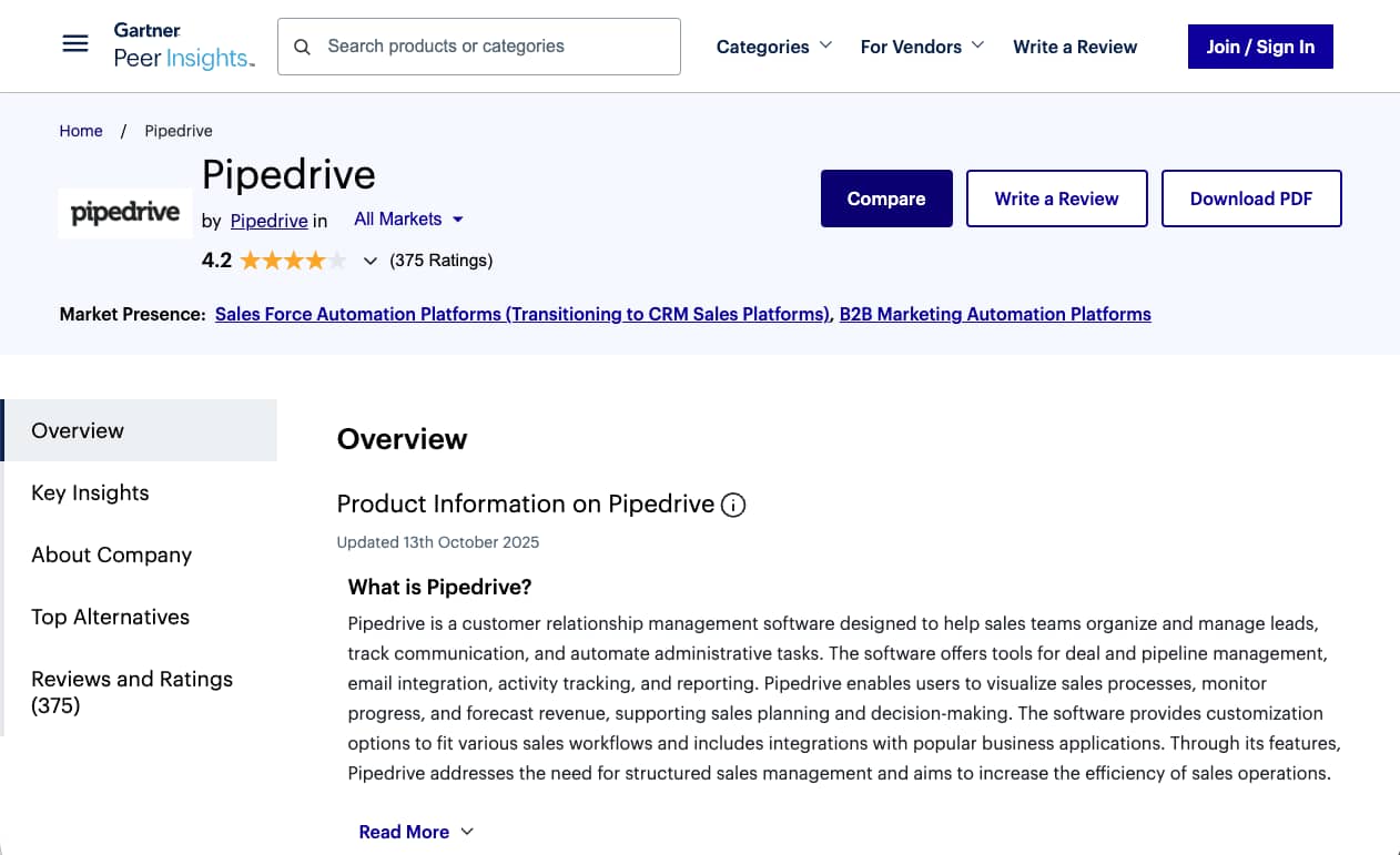 CRM software reviews Gartner Pipedrive