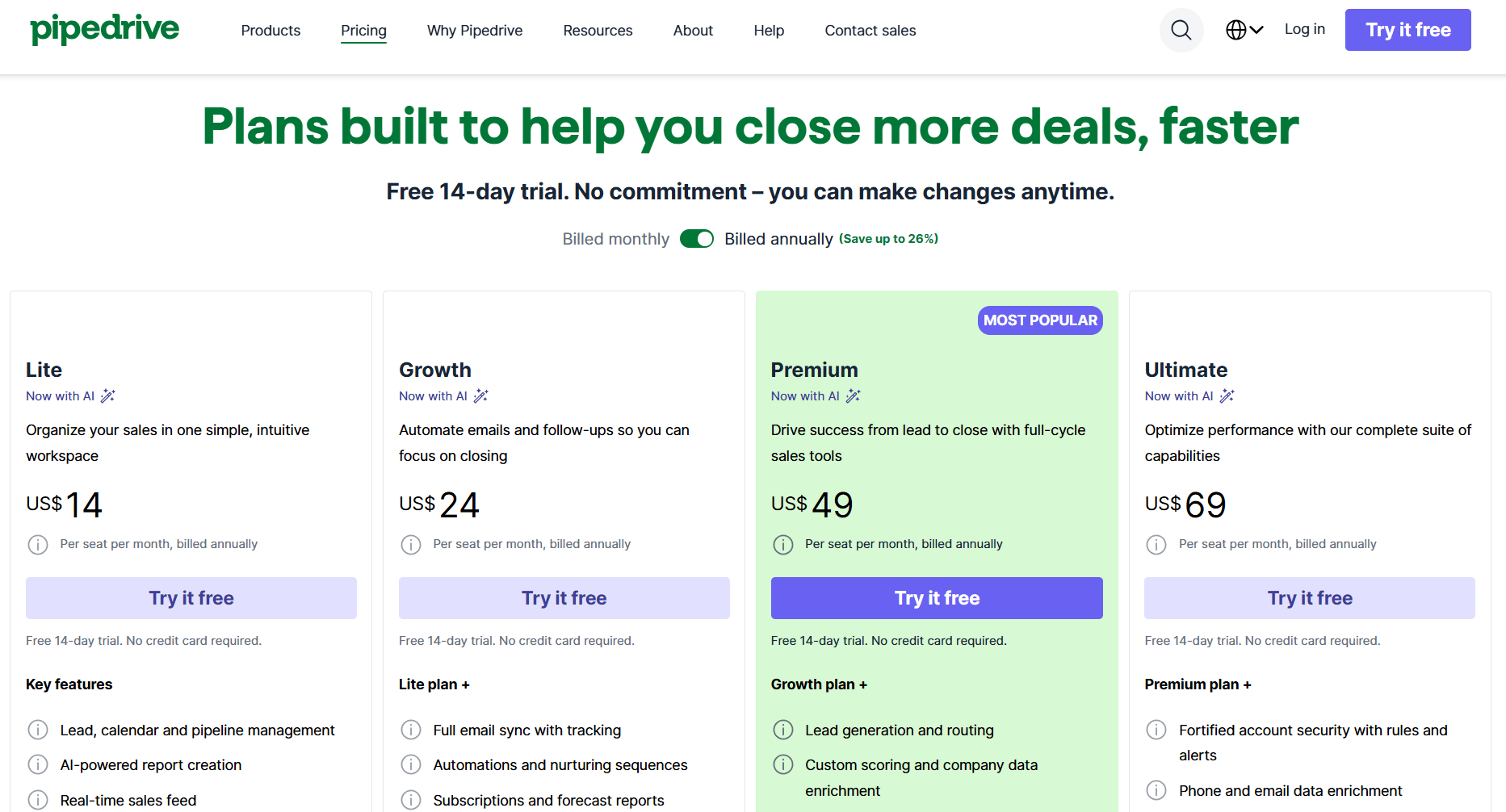 CRM software reviews Pipedrive plans and pricing