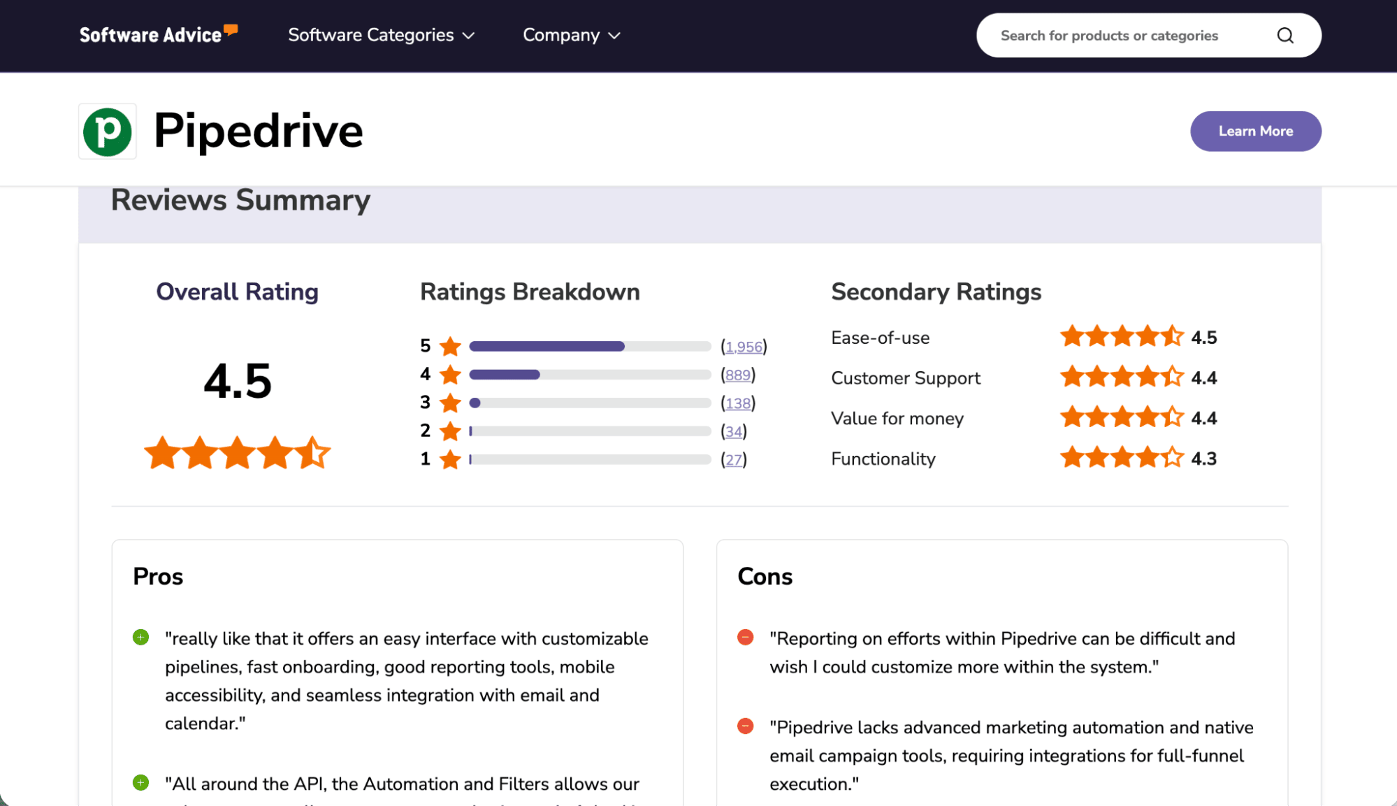 CRM software reviews Software Advice Pipedrive overview
