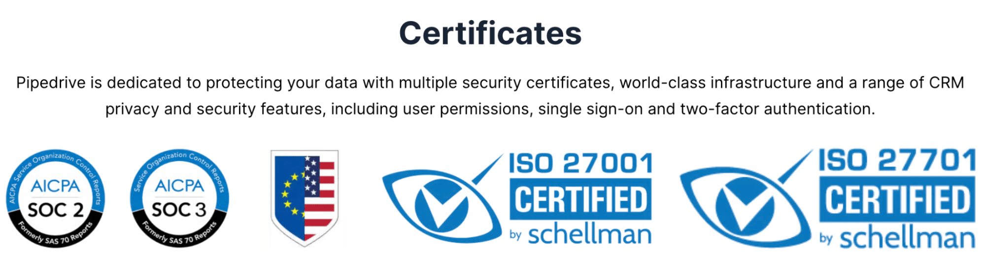 CRM trends Pipedrive security certificates