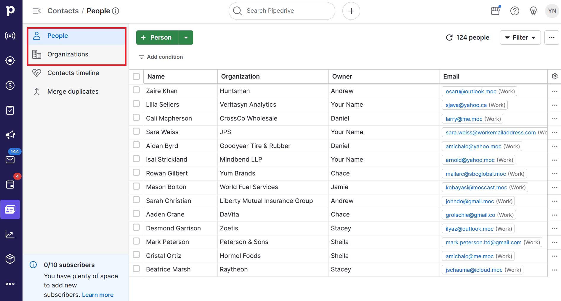 CRM vs. CMS Pipedrive People records
