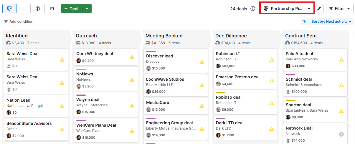 Channel partner Pipedrive partner pipeline