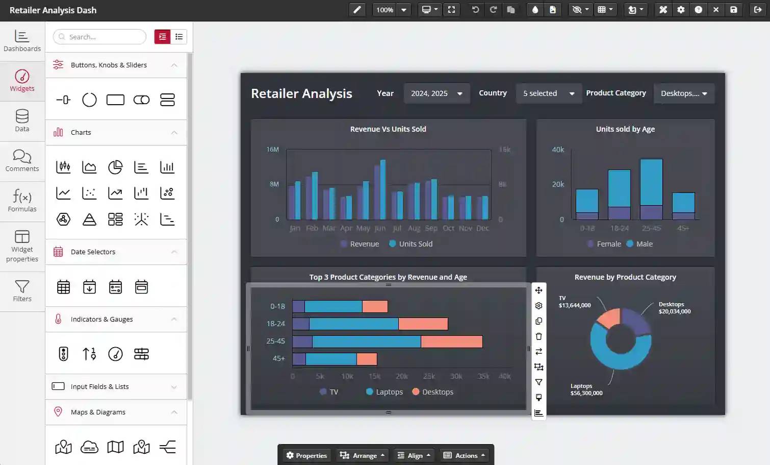 KPI Software von ClicData