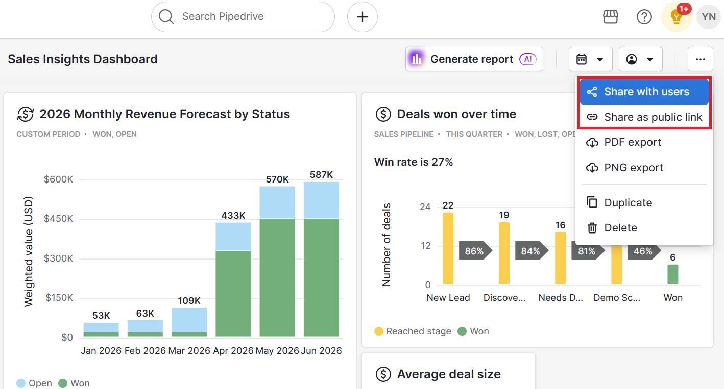 Client reporting Pipedrive share live dashboards