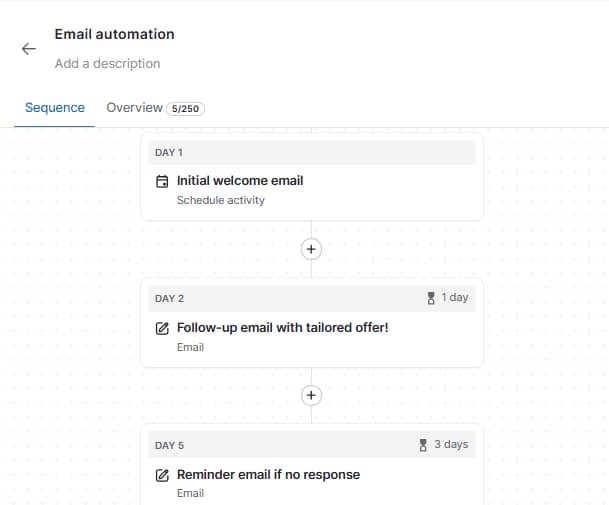 Cold email templates Pipedrive email automation