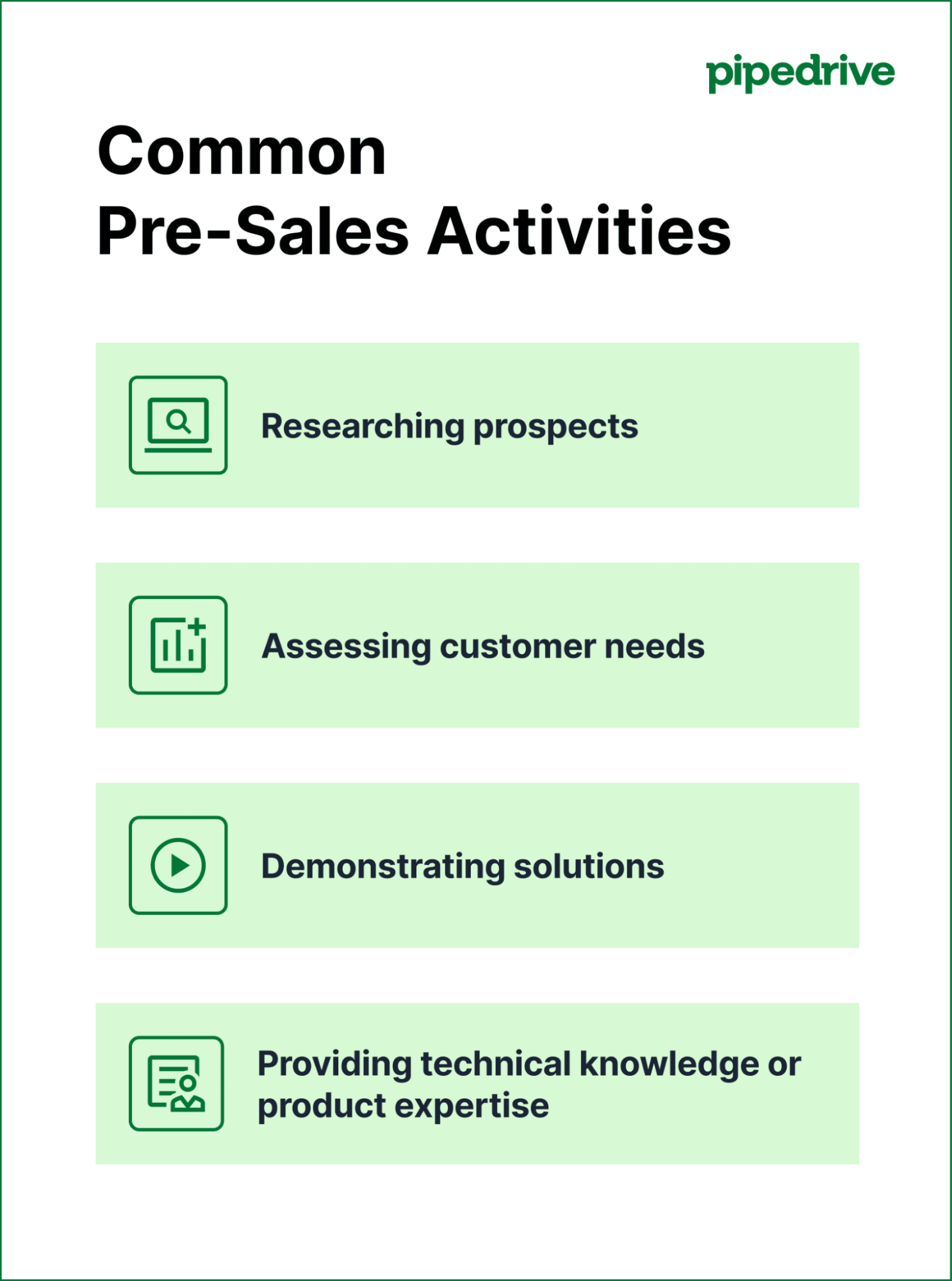 List of Common Pre-sales Activities