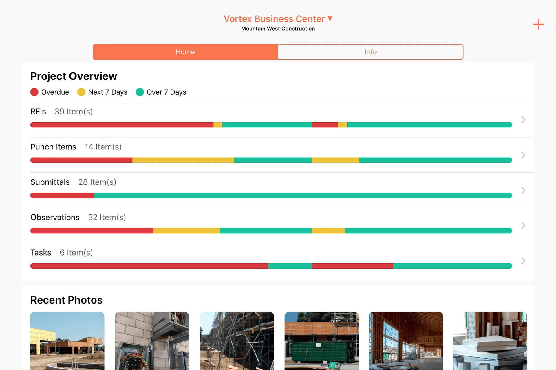  Construction project management software Procore project overview dashboard