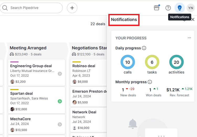Contact segmentation Pipedrive Notifications
