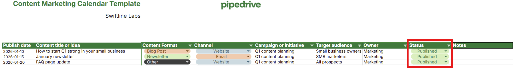 Content marketing calendar Pipedrive status filter