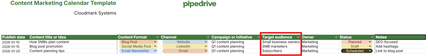 Content marketing calendar Pipedrive target audience