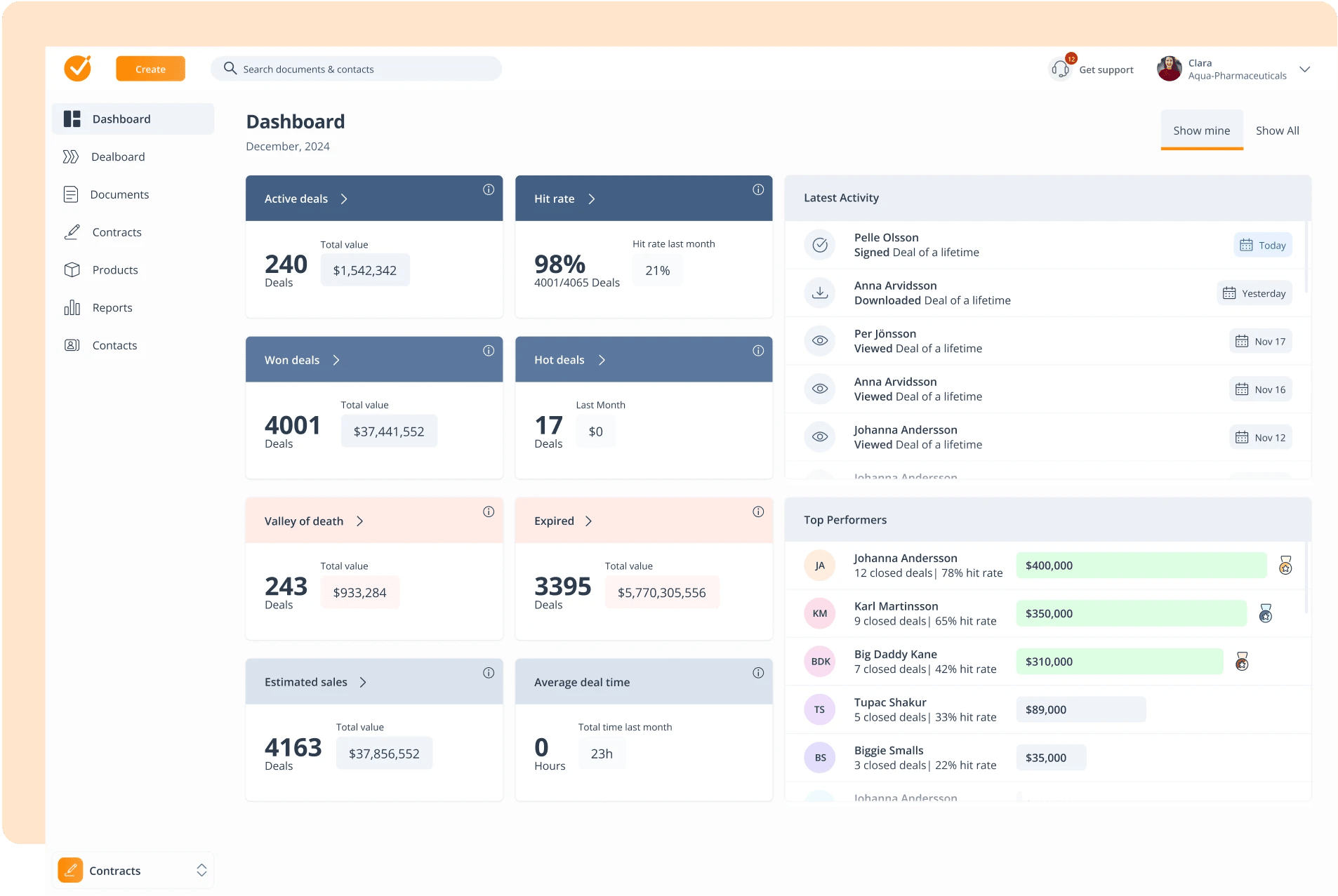 Contract management software GetAccept