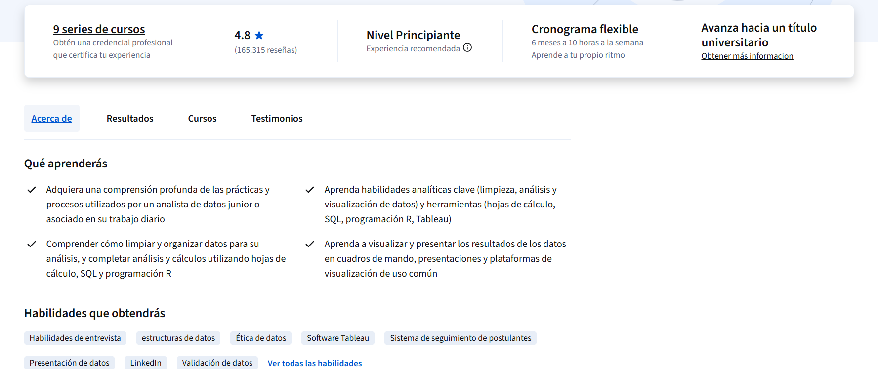 Certificado profesional de Análisis de datos de Google: Coursera