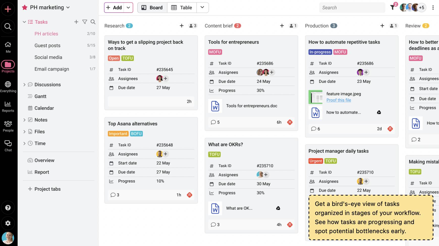 Creative agency project management software ProofHub