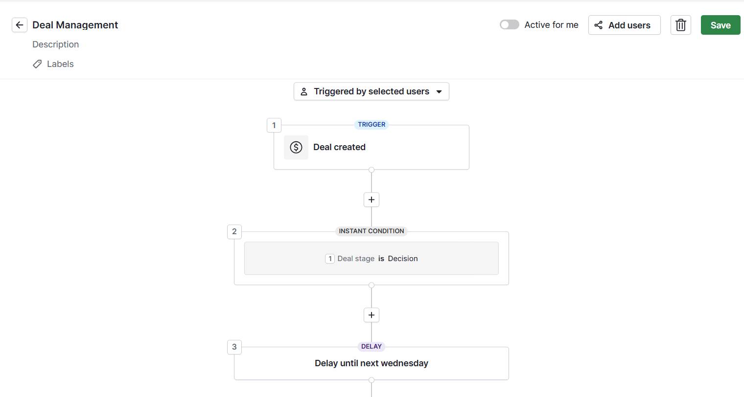Cross-team collaboration Pipedrive Workflow