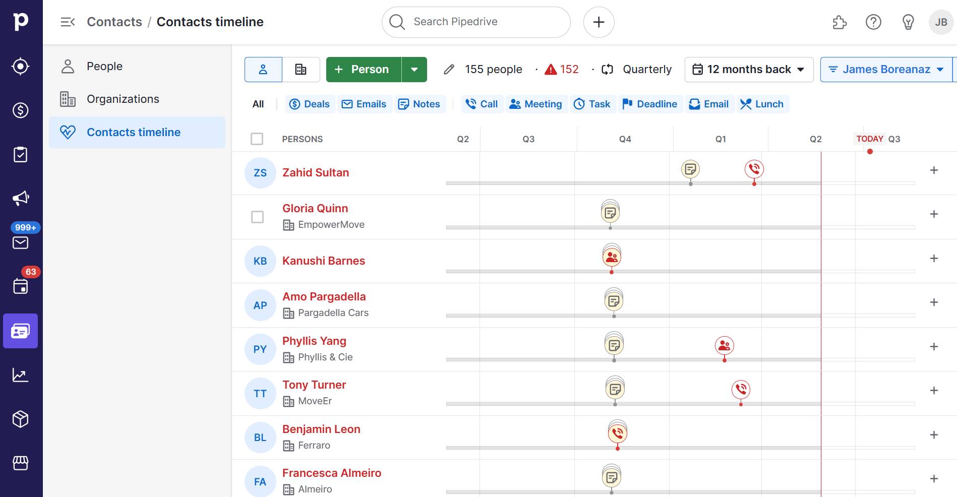 Cross-team collaboration Pipedrive contacts timeline