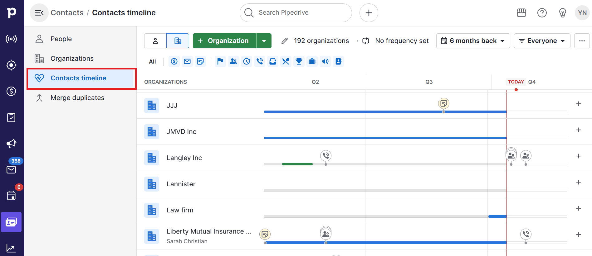 Customer advocacy Pipedrive contacts timeline