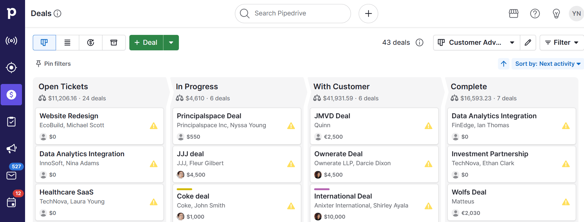 Customer advocacy Pipedrive pipeline