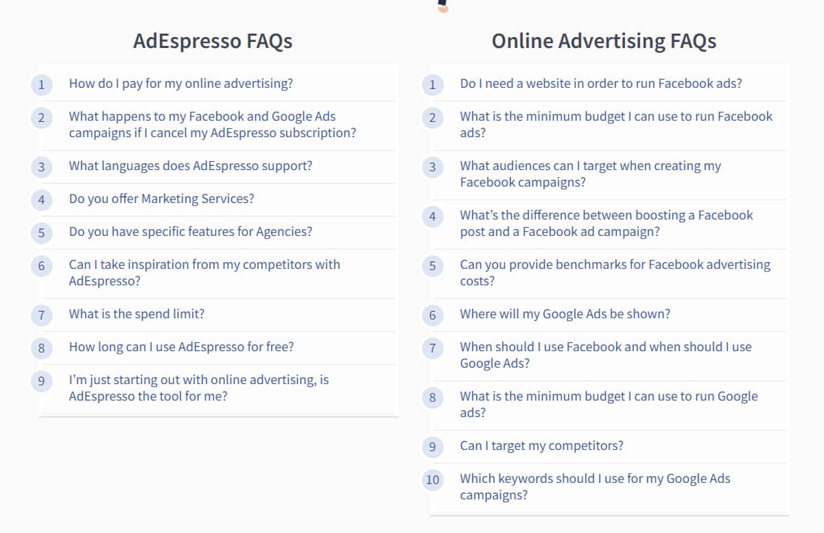 Customer empowerment AdEspresso FAQs