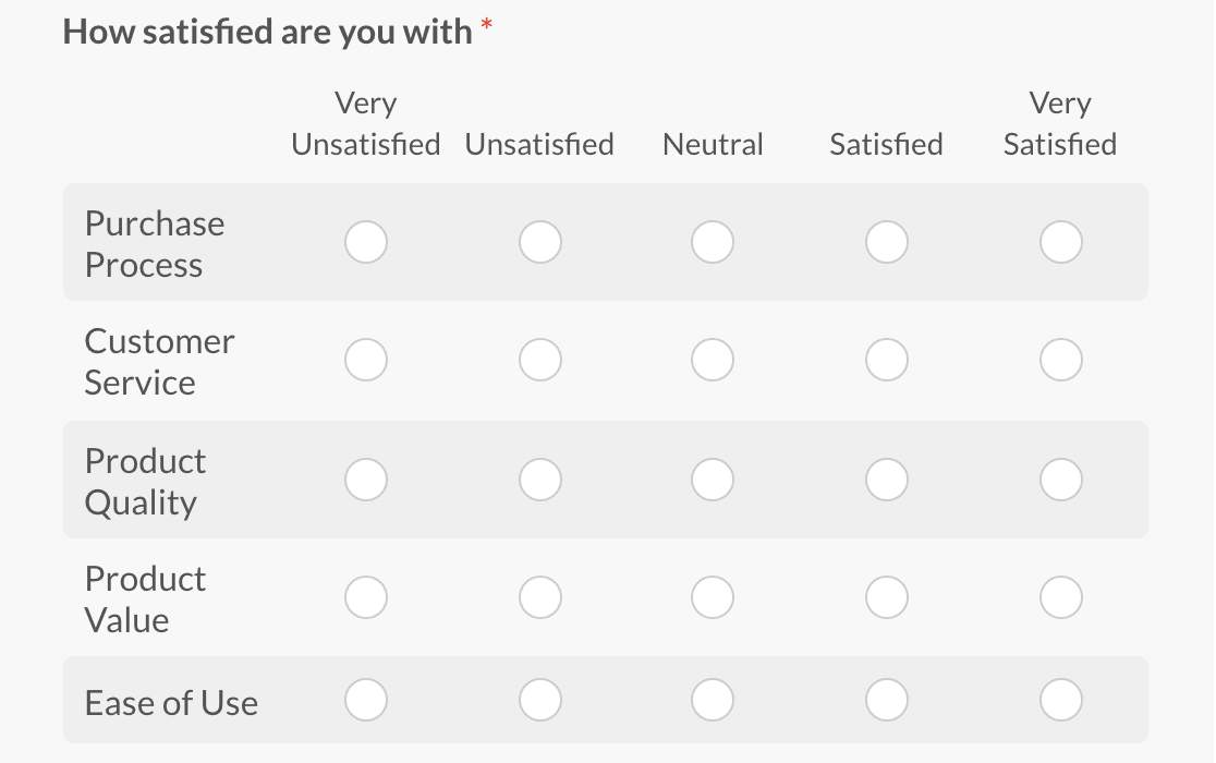 Customer feedback tools Pipedrive example