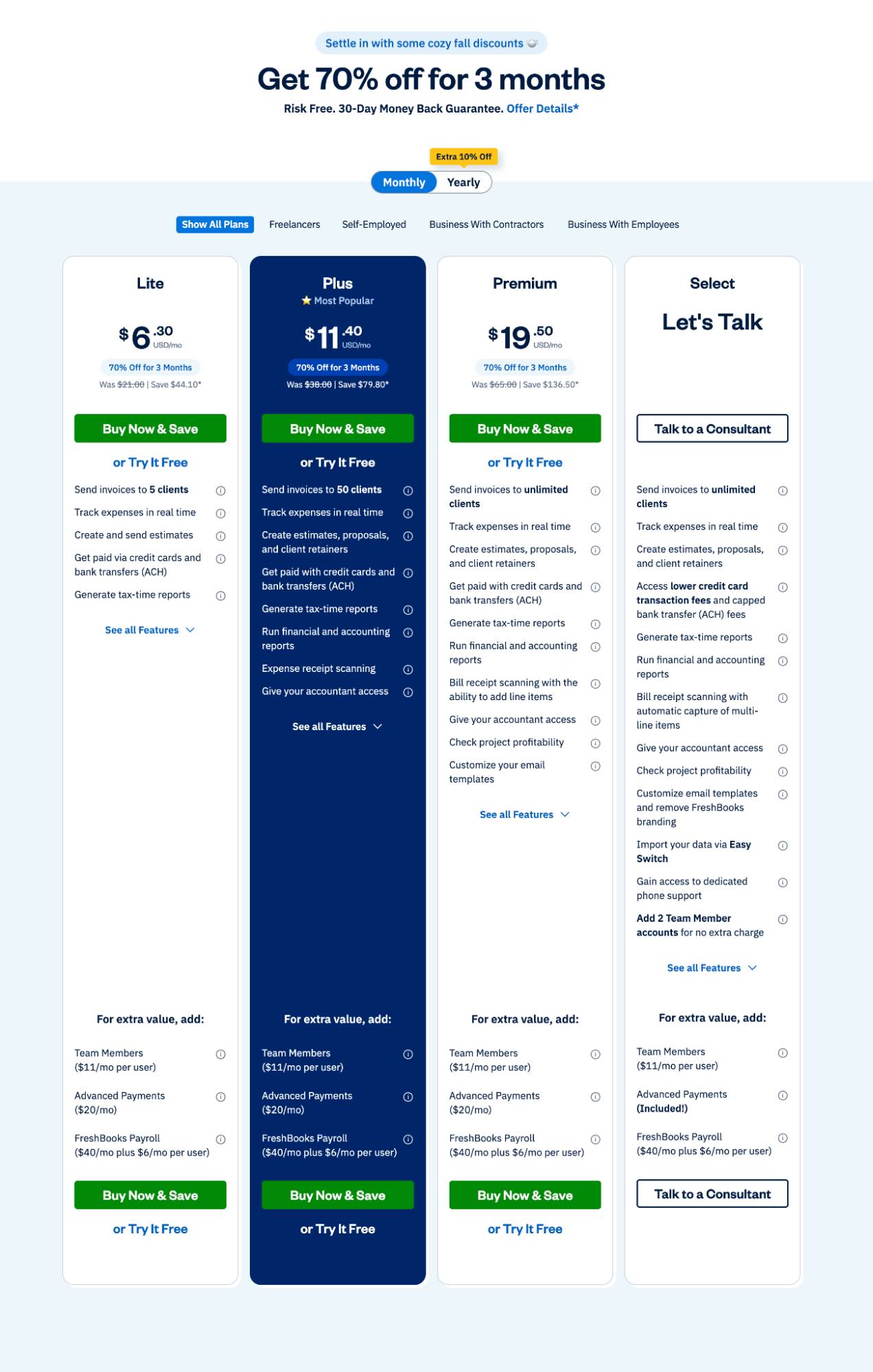 Customer intimacy Freshbooks pricing