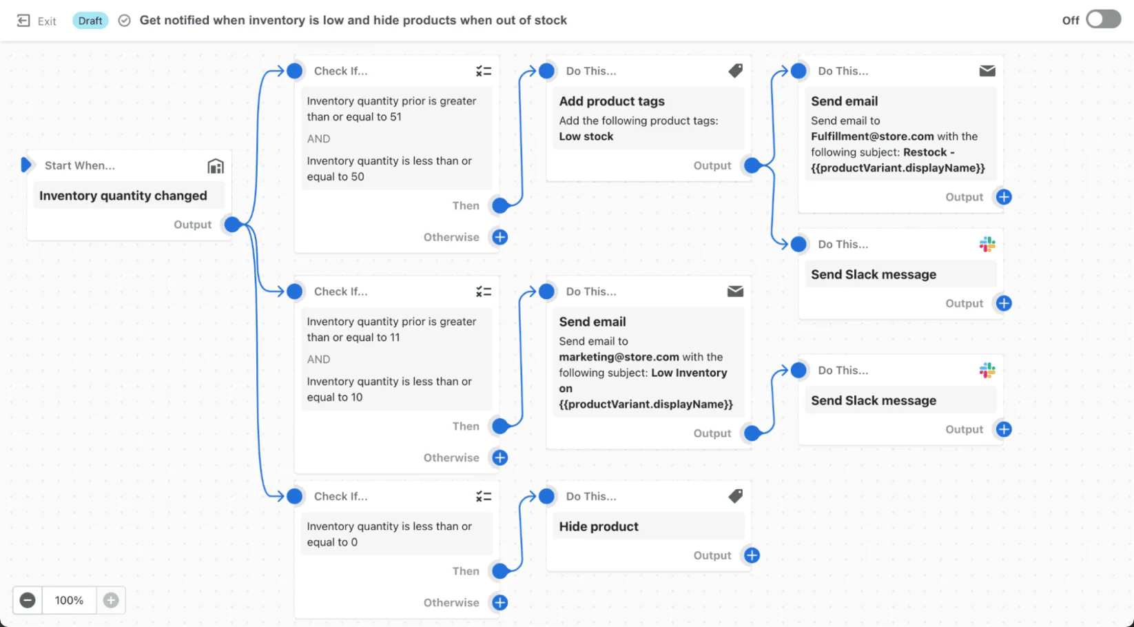 Customer is always right Shopify Flow interface