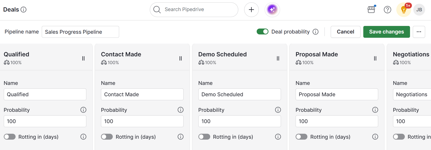 Customer obsession Pipedrive custom pipelines