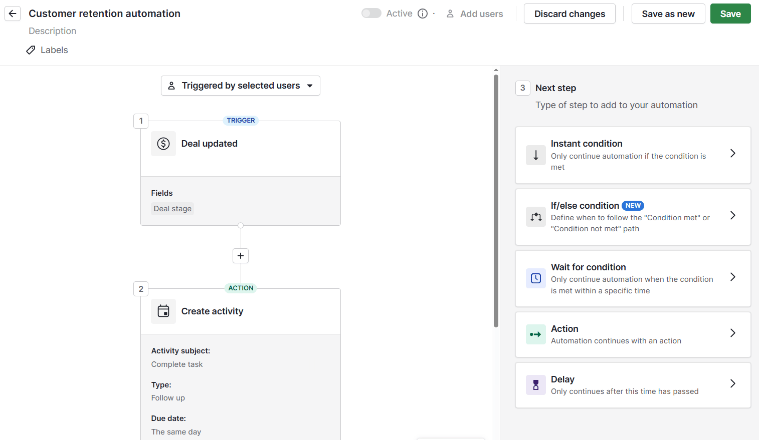 Customer retention Pipedrive automation