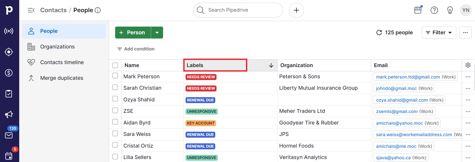 Customer retention Pipedrive deal labels