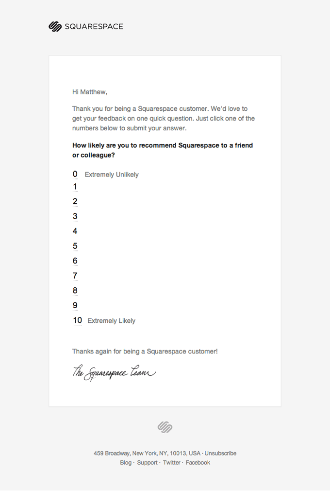 Customer retention marketing Squarespace email