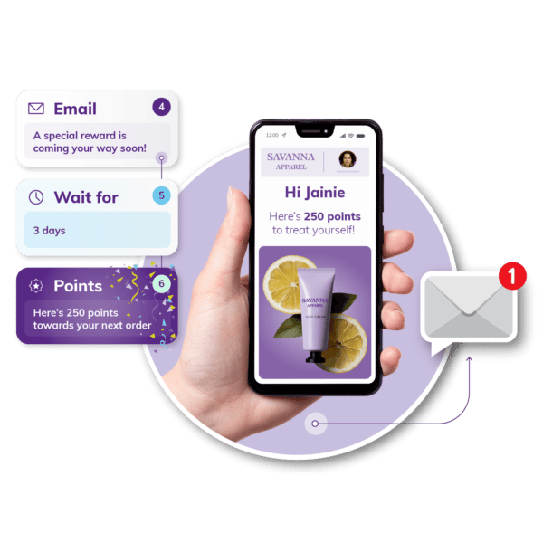Customer retention software LoyaltyLion
