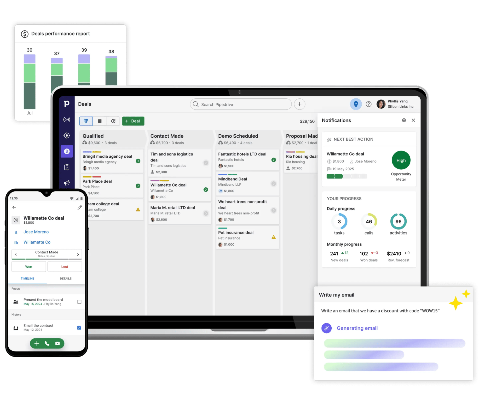 Customer retention software Pipedrive