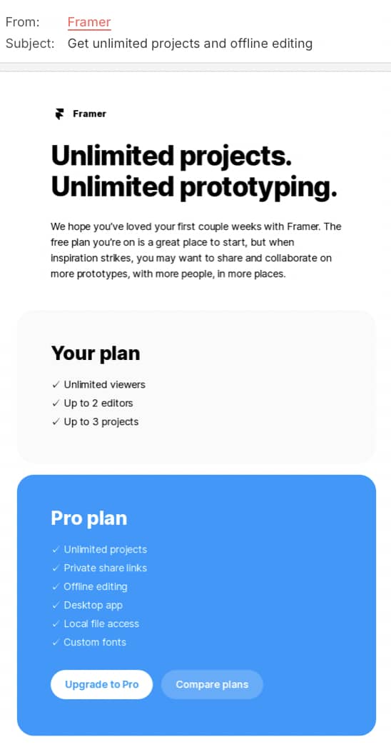 Customer touchpoints Framer upselling email 