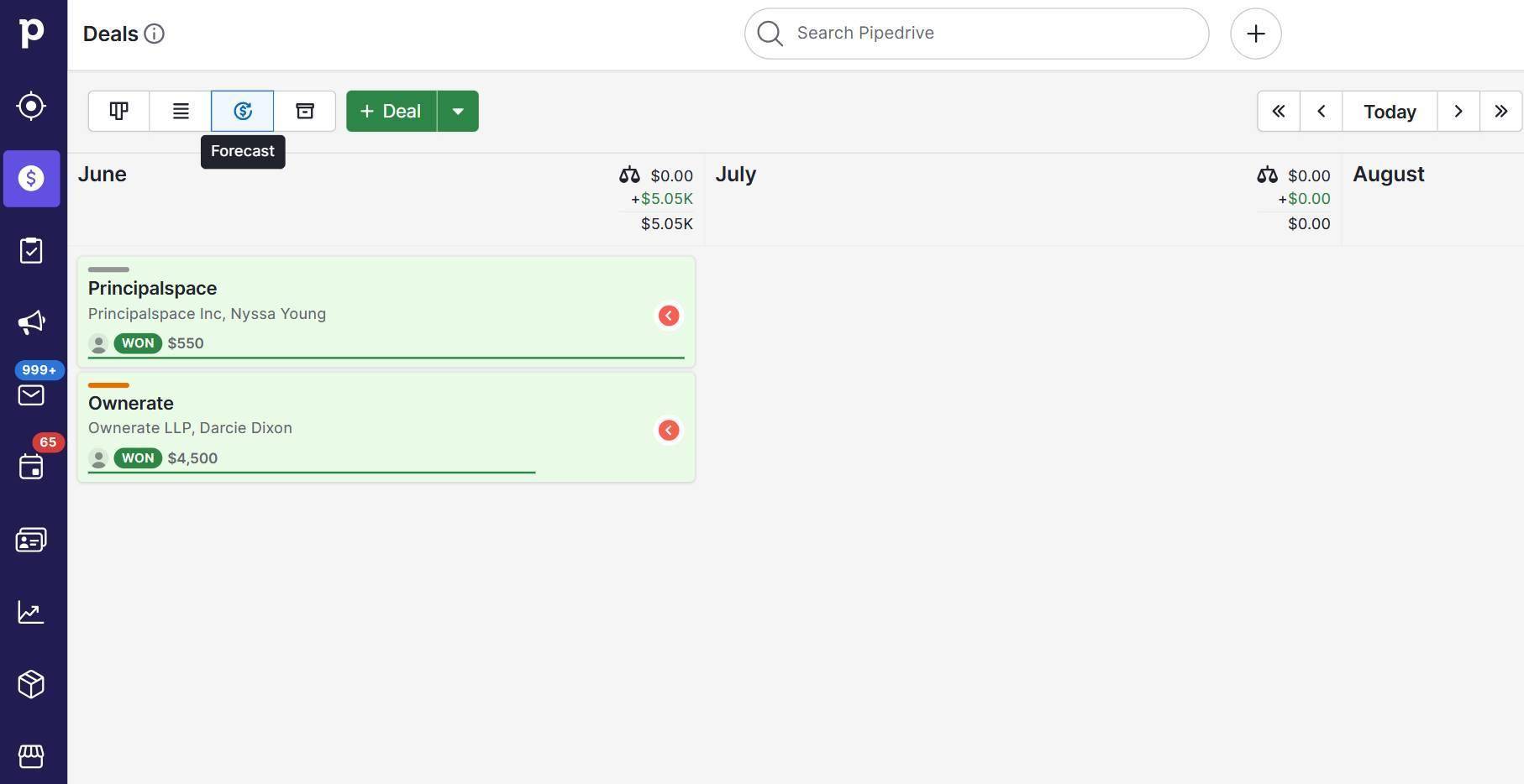 Pipedrive Deals Dashboard