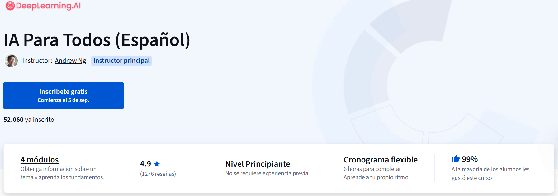 IA para emprendedores AI para todos Deeplearning.AI