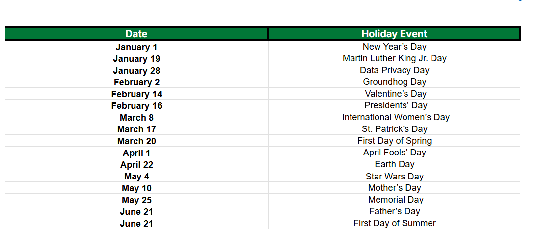 Digital marketing calendar Pipedrive template key dates example
