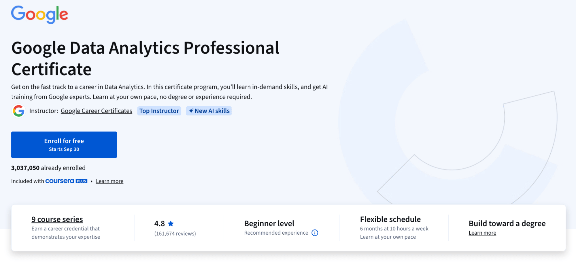 Digital marketing course Google Analytics