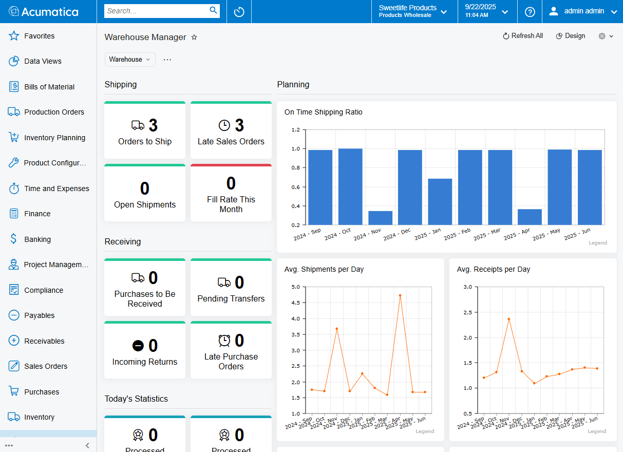 Distribution management software Acumatica dashboard