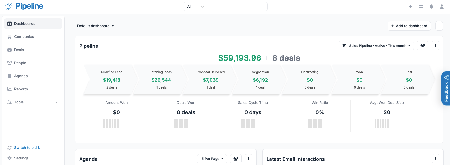 Distribution management software Pipeline dashboard