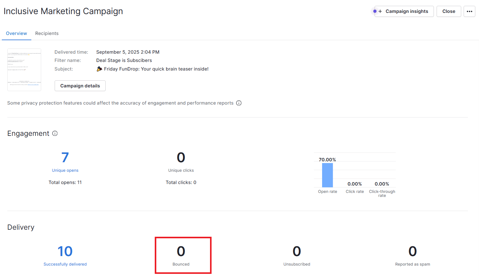 Email Bounce Checker Pipedrive bounce rate