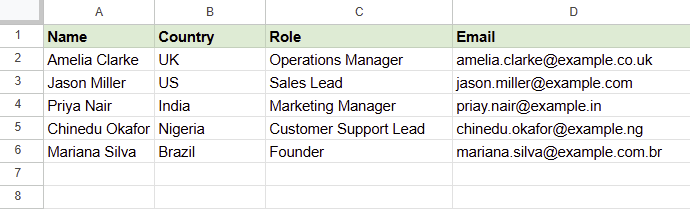 Email alias Gmail active addresses list