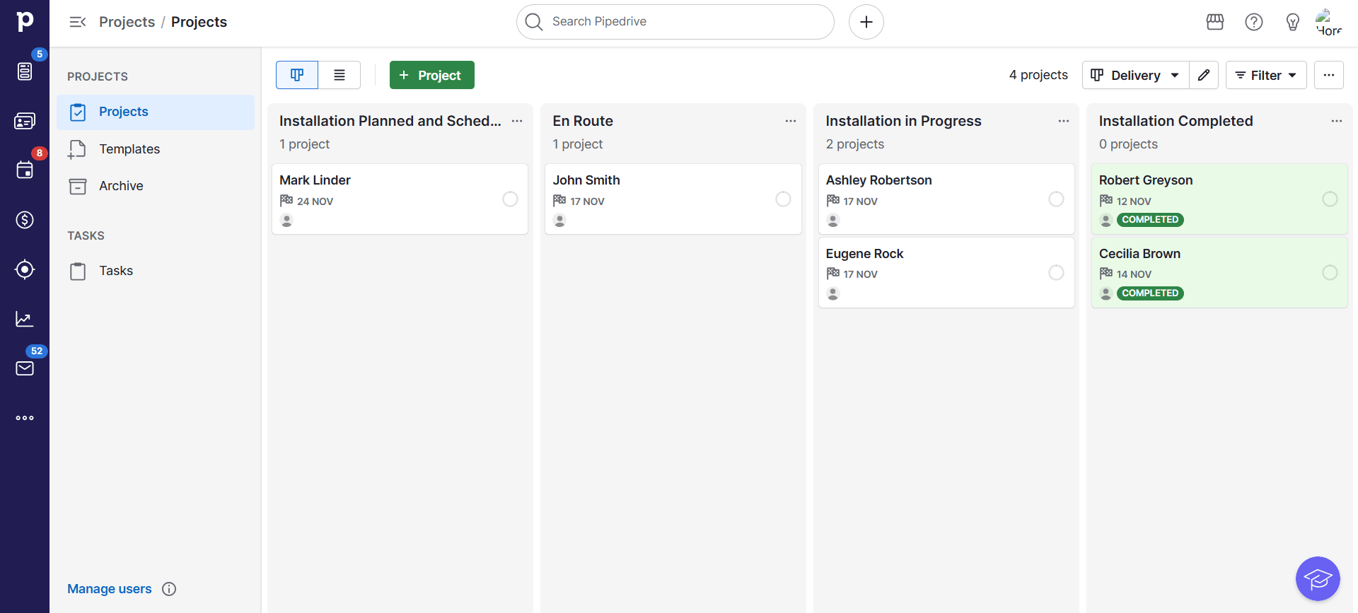Energy CRM customized project management dashboard Pipedrive